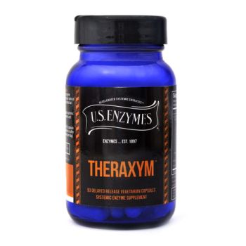 THERAXYM (93 caps)